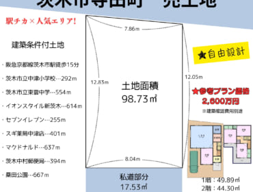 茨木市寺田町条件付土地 画像3